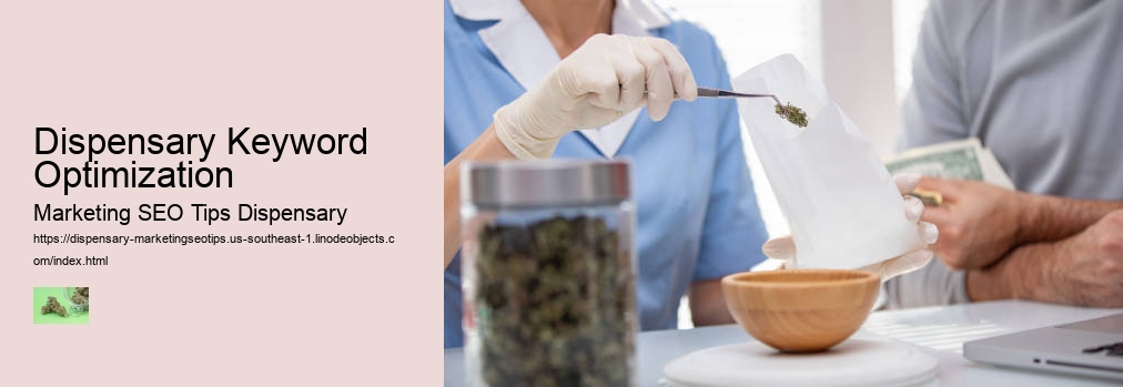 Dispensary Keyword Optimization
